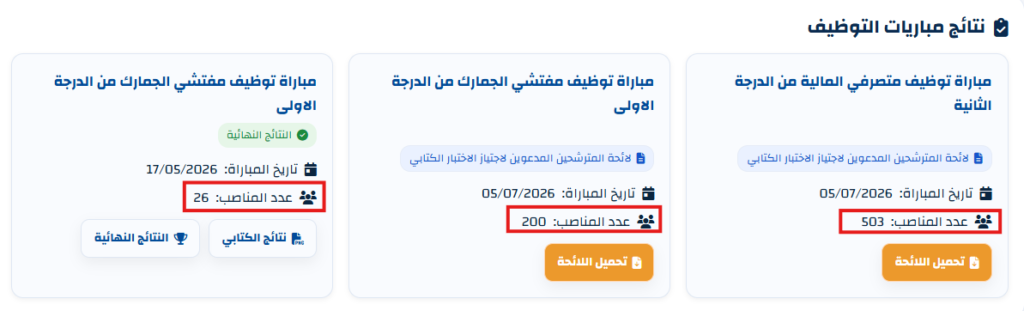 المناصب المعلن عنها