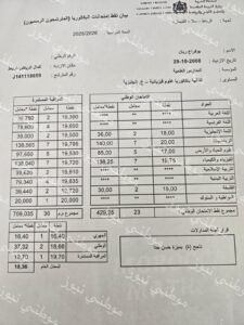 النتيجة المحصل هليها