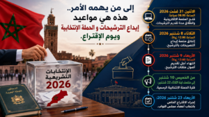 الإنتخابات التشريعية 2026 في المغرب